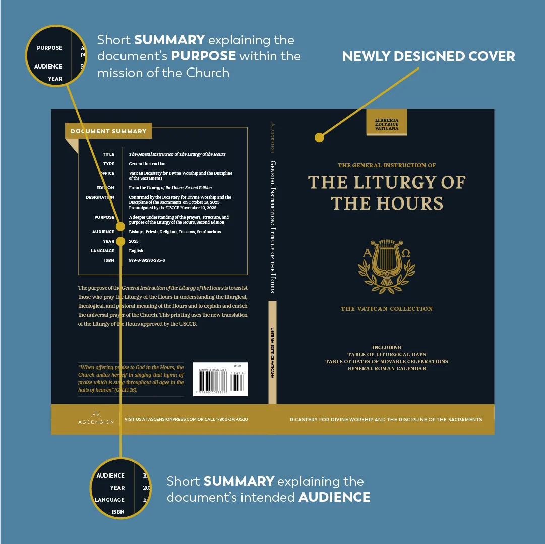 **COMING 2027** General Instruction of the Liturgy of the Hours, Second Edition - by Libreria Editrice Vaticana (LEV)