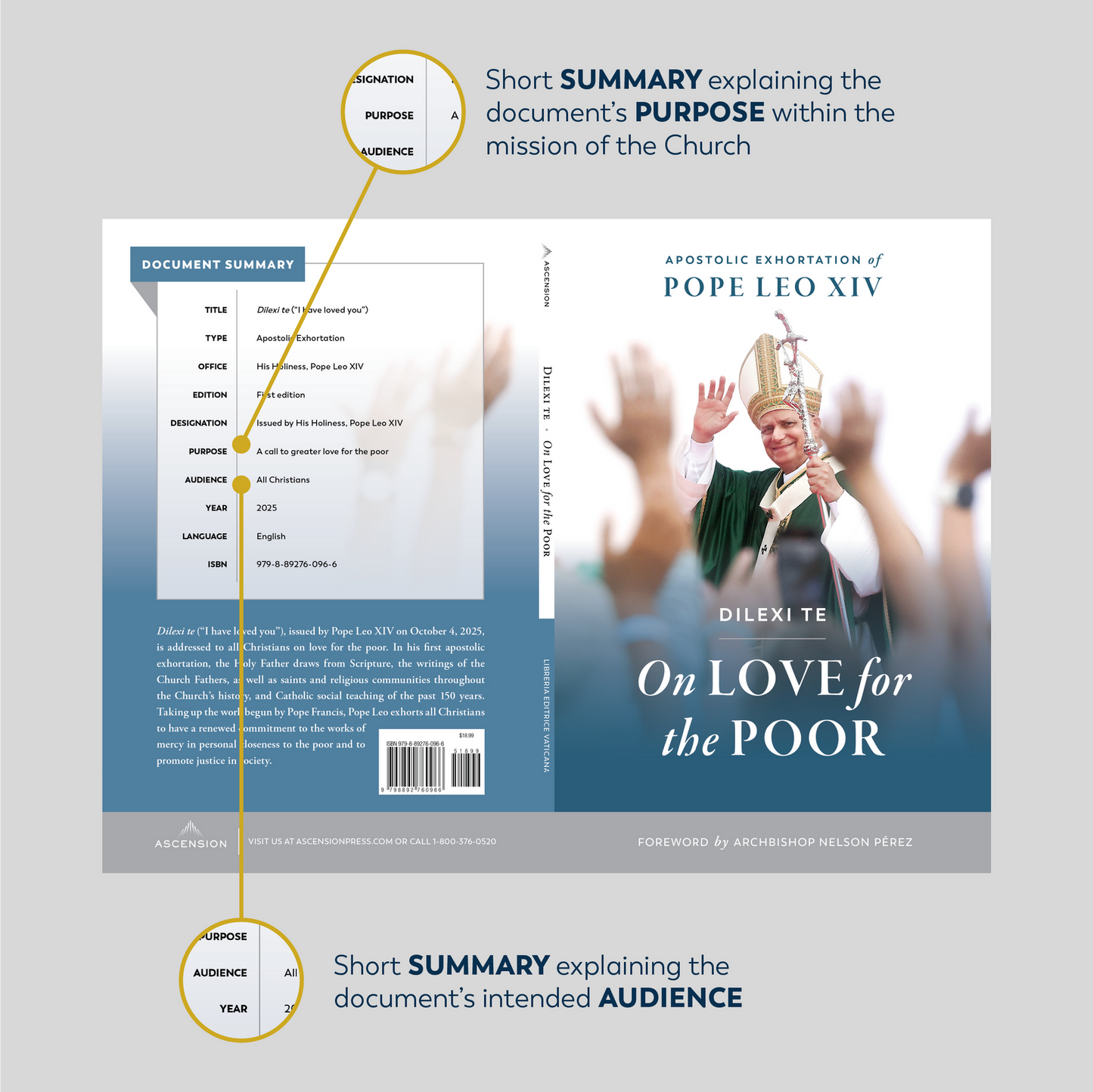 On Love for the Poor: Apostolic Exhortation of Pope Leo XIV - Dilexi Te