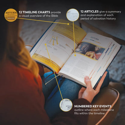 The Great Adventure Catholic Bible - (RSV-2CE Study Bible)