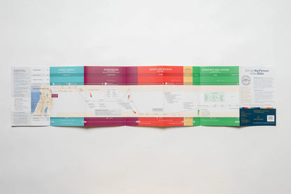 Bible Timeline Chart: The Great Adventure Bible